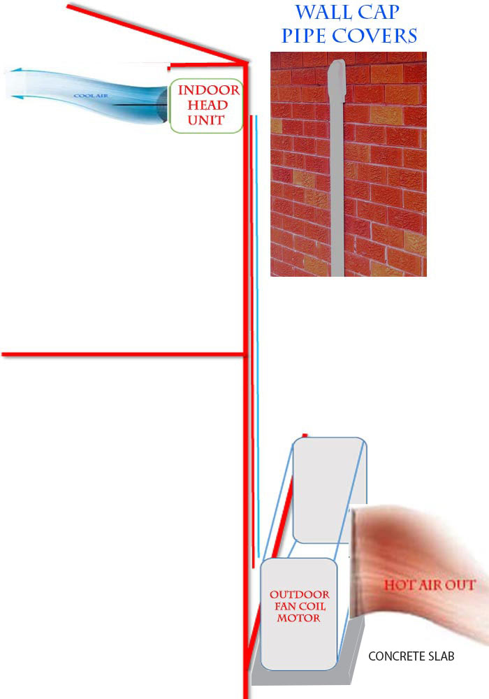 split air conditioner two storey